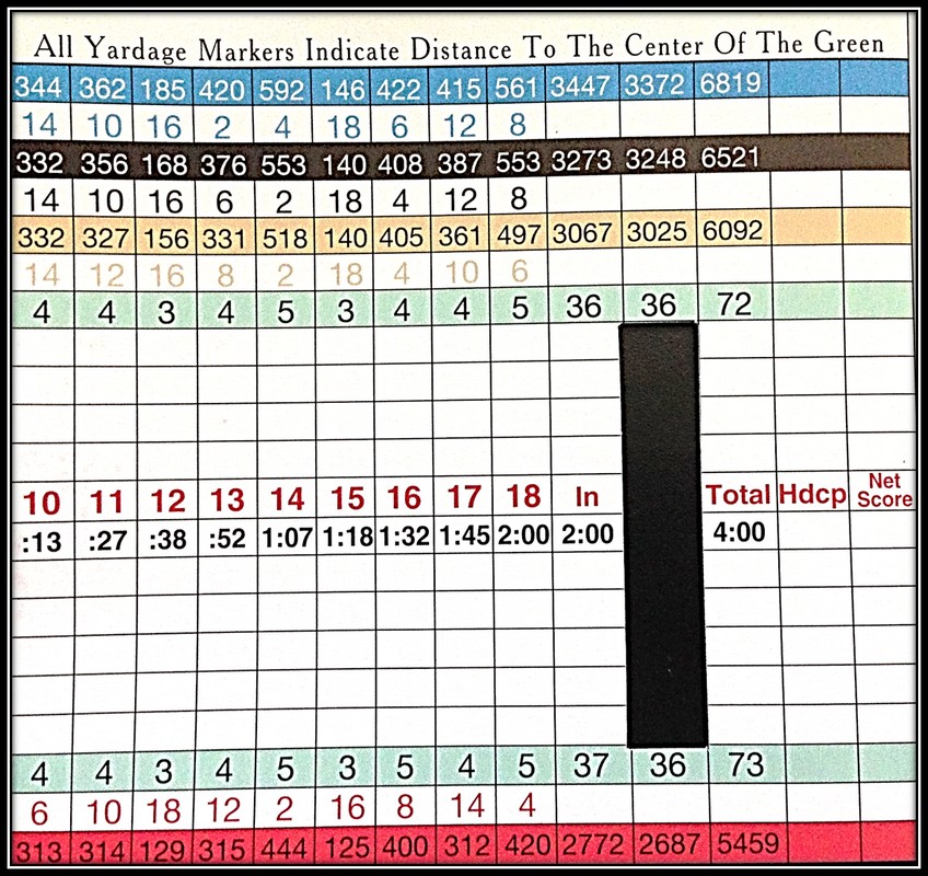 Scorecard The Golf Club at Middle Bay